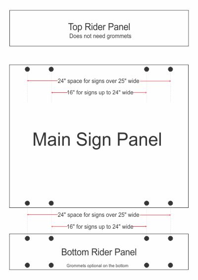 Sign Grommet placement for the modern frame
